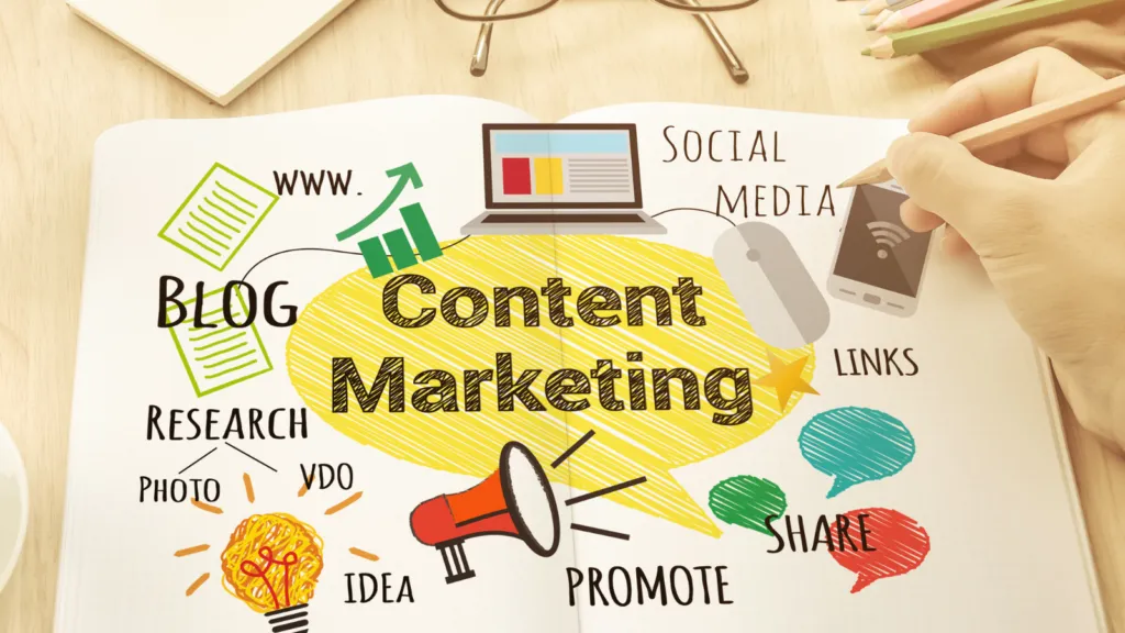 Czym jest content marketing