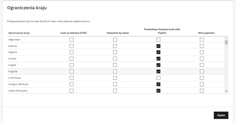 Ograniczenia krajowe